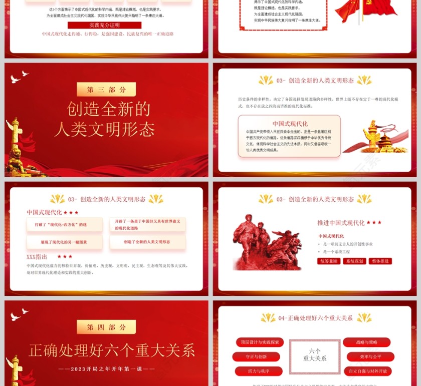 红色党政风中国式现代化PPT模板第3张