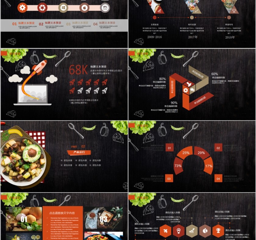 快餐外卖企业宣传通用PPT模板第2张