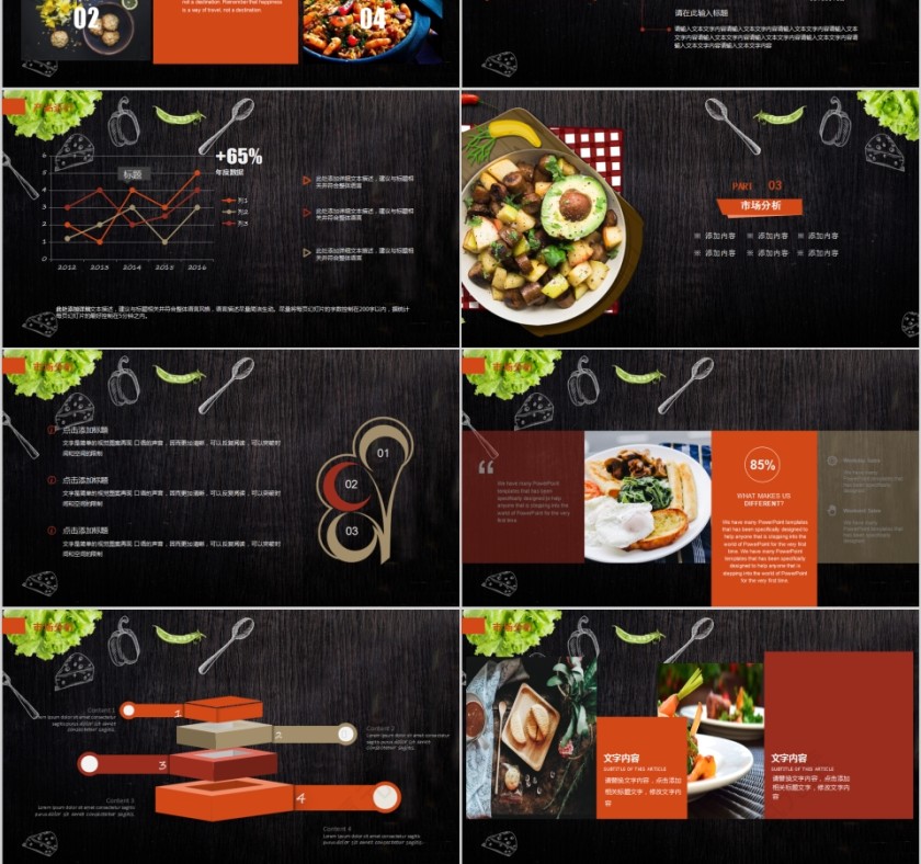 快餐外卖企业宣传通用PPT模板第3张