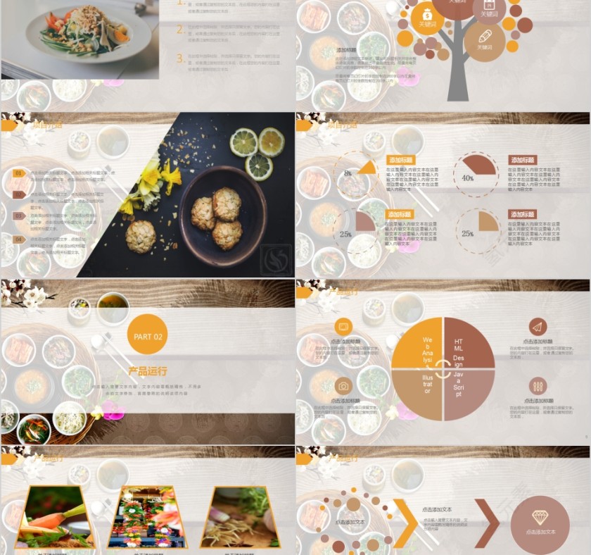 餐饮外卖快餐外卖企业宣传通用PPT模板第2张