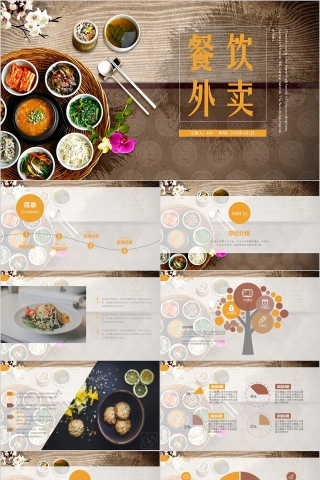 餐饮外卖快餐外卖企业宣传通用PPT模板