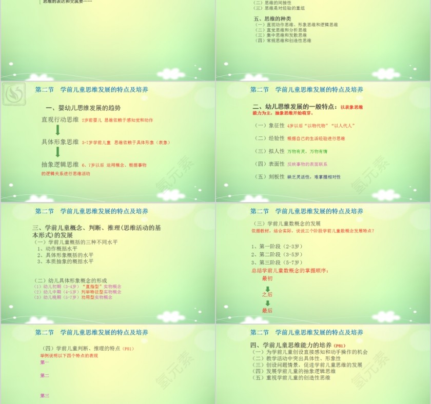 学前儿童思维与语言的发展PPT第2张