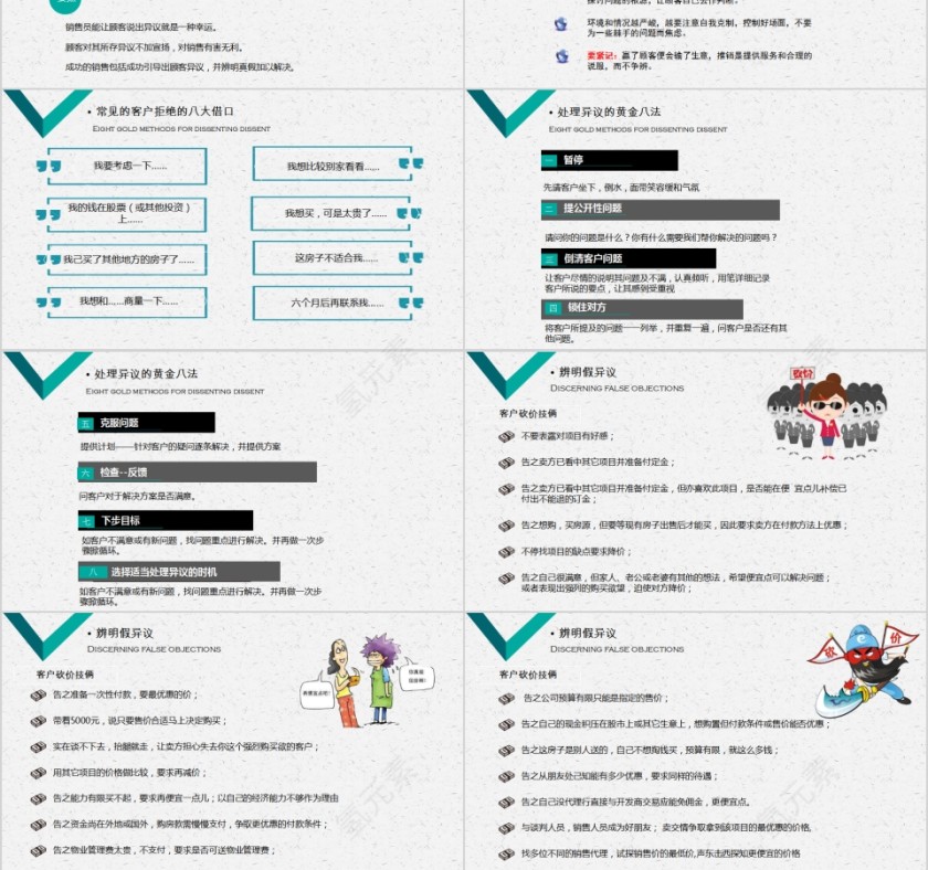 房地产销售培训课程销售必杀技PPT第3张