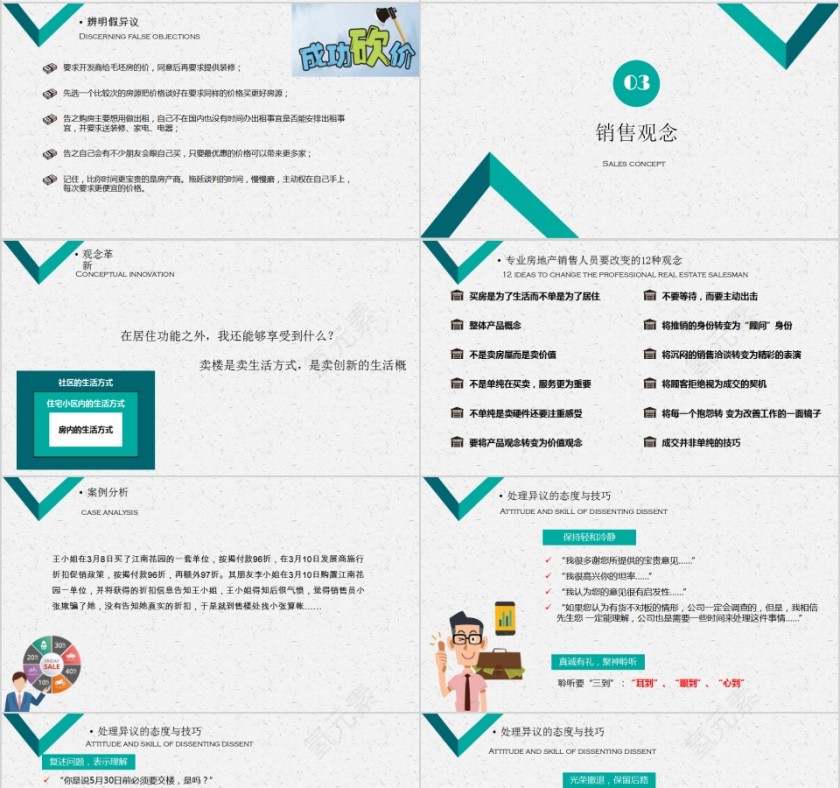 房地产销售培训课程销售必杀技PPT第4张