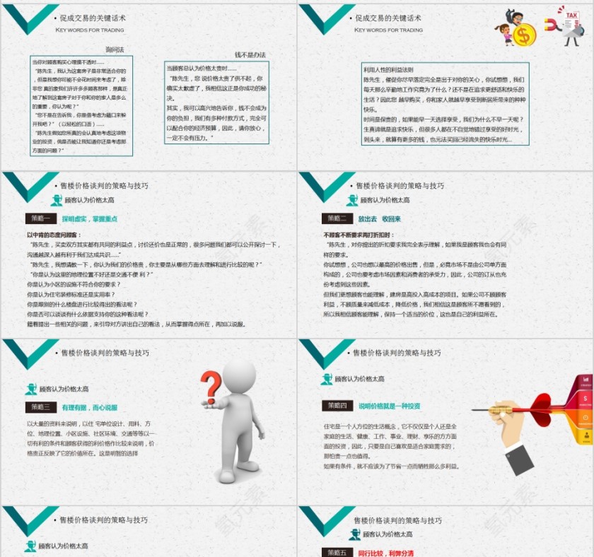 房地产销售培训课程销售必杀技PPT第7张