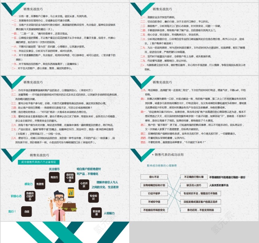 房地产销售培训课程销售必杀技PPT第10张