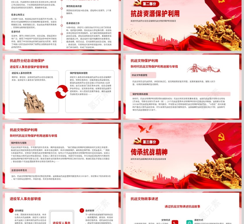 《保护抗战红色资源 弘扬伟大抗战精神》抗战胜利八十周年课件PPT第2张