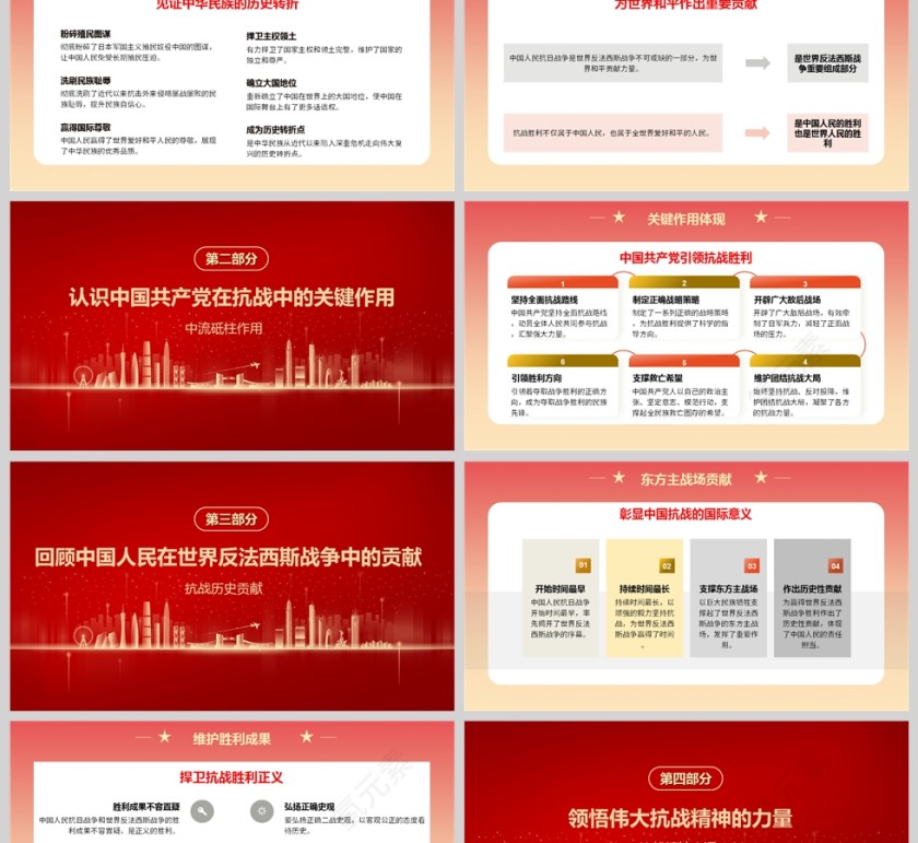 《弘扬伟大抗战精神向着中华民族伟大复兴的光辉彼岸奋勇前进》课件PPT第2张