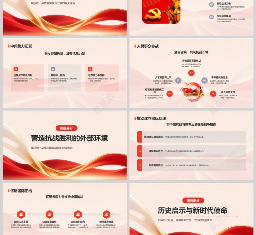 《抗日民族统一战线是抗战胜利的基本保证》纪念中国人民抗日战争暨世界反法西斯战争胜利80周年课件PPT第3张