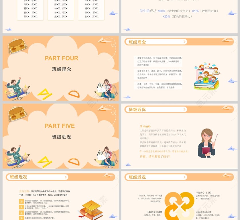 黄色卡通风小学六年级家长会PPT模版第3张