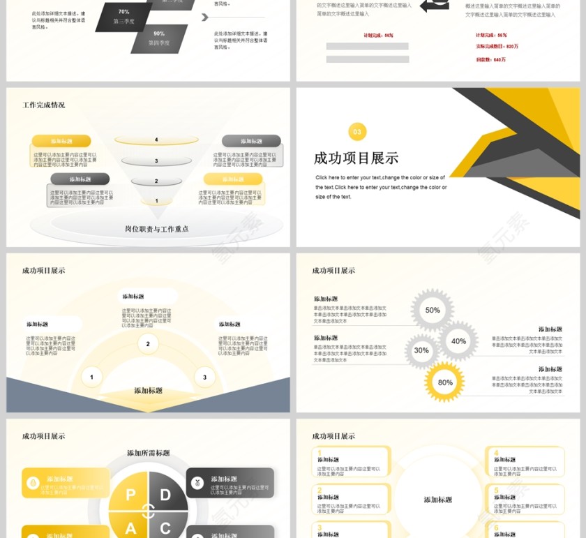 黄色简约大气年终述职报告PPT模版第3张