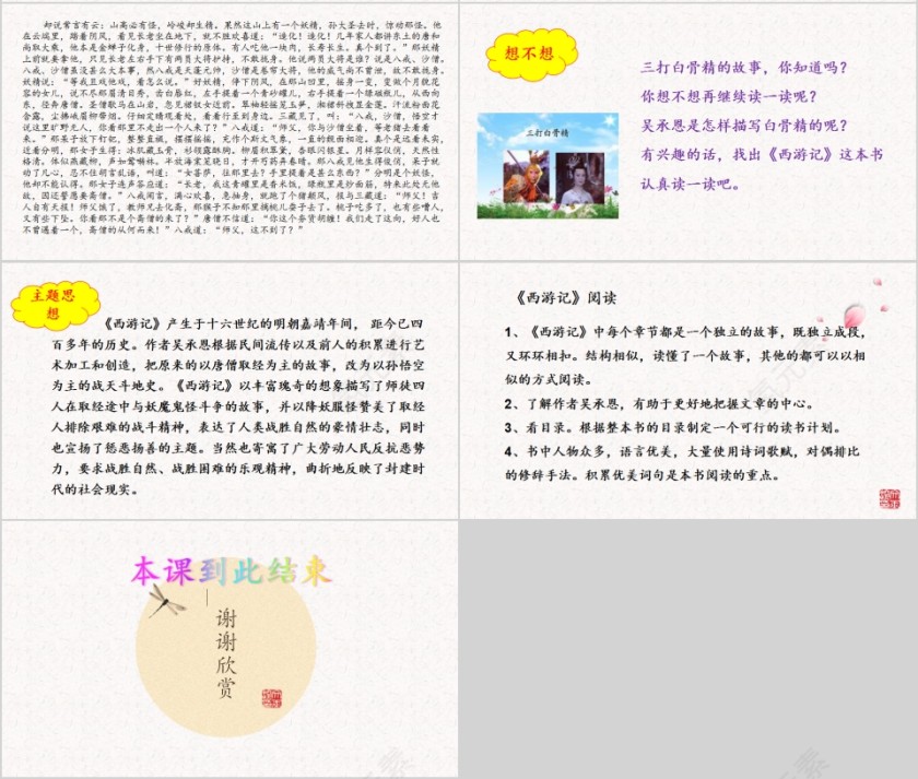 中国古典文学名著《西游记》名著导读PPT第4张