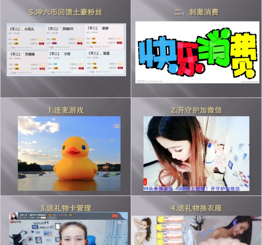 粉丝维护和刺激消费PPT模板第3张