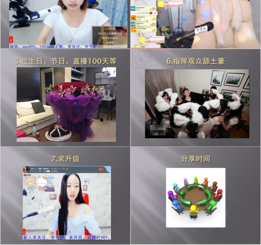 粉丝维护和刺激消费PPT模板第4张