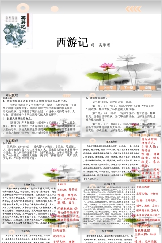 古典文学西游记主题学习PPT