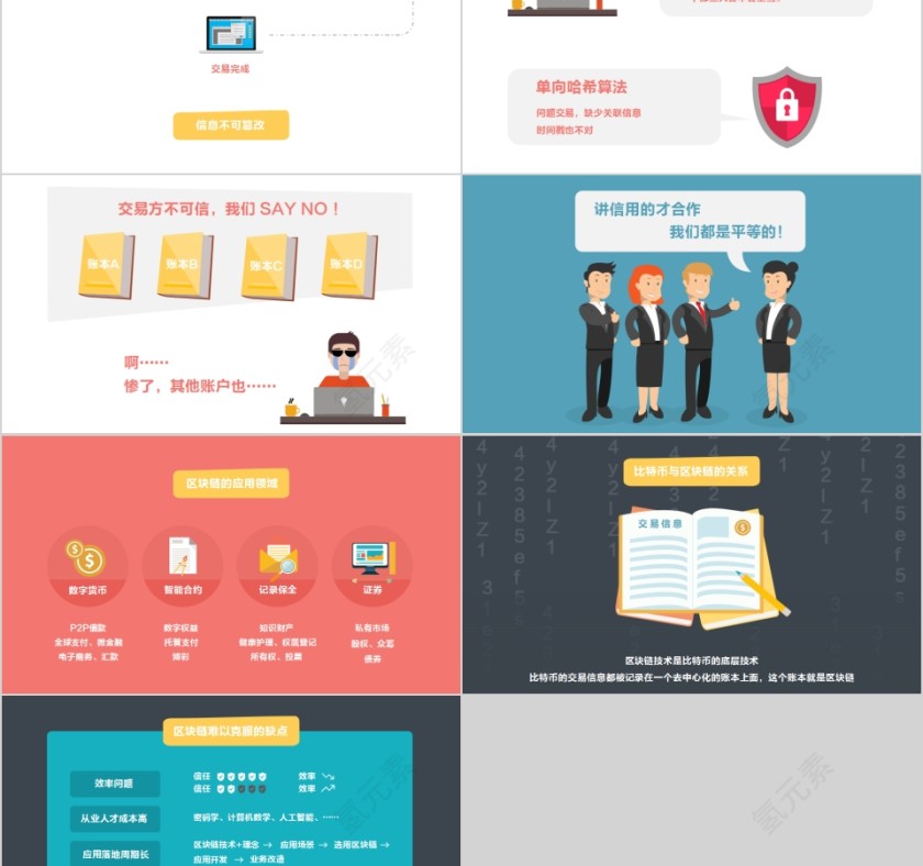 图解区块链区块链介绍PPT第2张