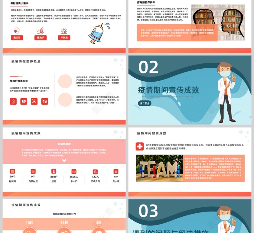 简约卡通社区防疫防控工作总结PPT模板第2张