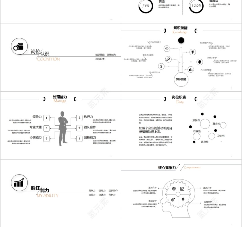 简洁清新个人求职简历PPT模板第3张
