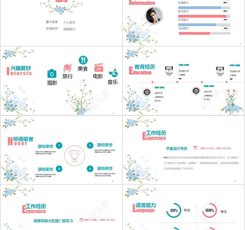 清新花卉个人简历PPT模板第2张
