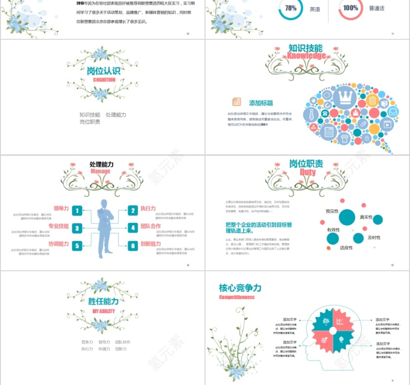 清新花卉个人简历PPT模板第3张