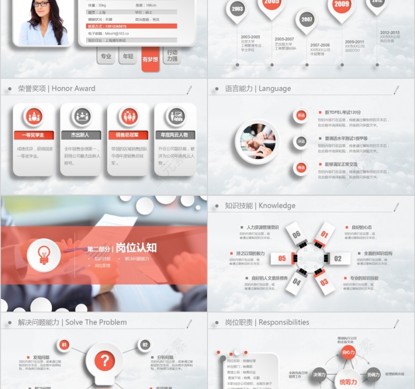 框架完整岗位竞聘报告PPT模板第2张