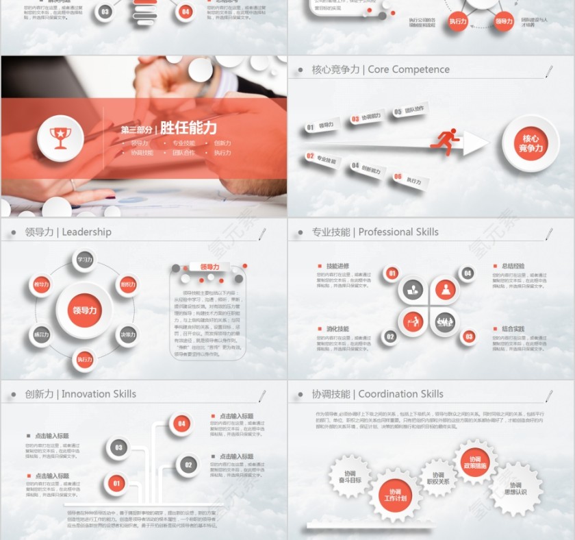 框架完整岗位竞聘报告PPT模板第3张