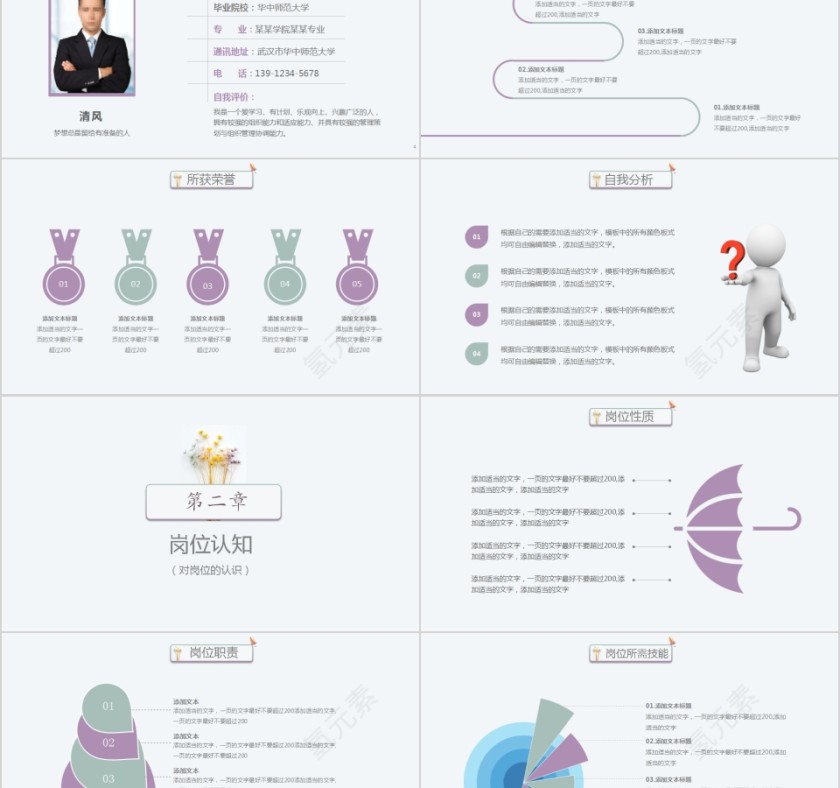 小清新个人岗位竞聘PPT第2张