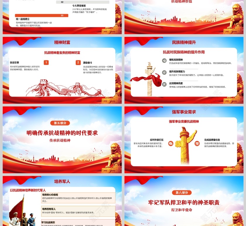 让抗战精神烛照新征程学习党课PPT第3张