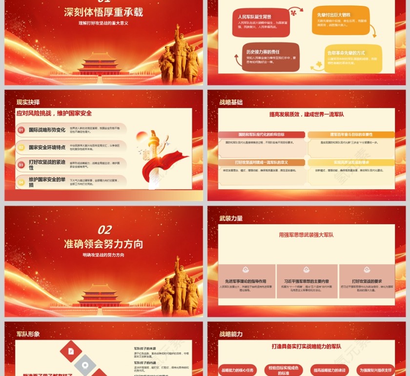《打好实现建军一百年奋斗目标攻坚战》党课教育PPT第2张