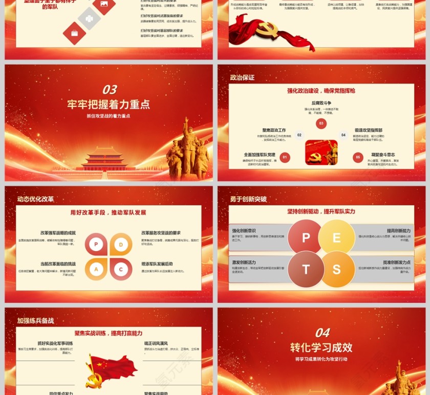 《打好实现建军一百年奋斗目标攻坚战》党课教育PPT第3张