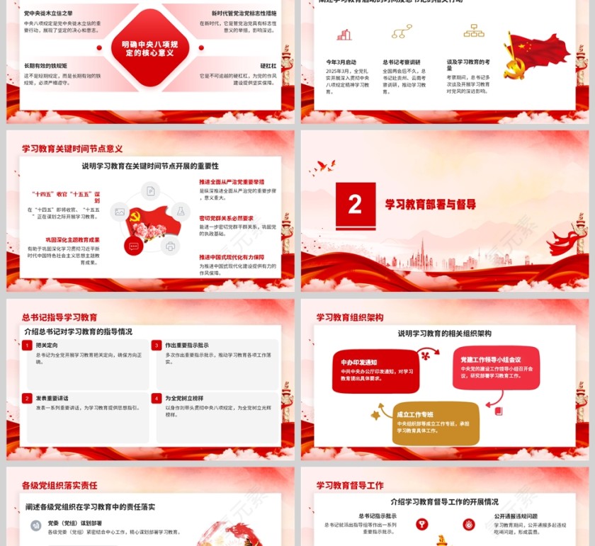 《用铁规矩锻造好作风》全党开展深入贯彻中央八项规定精神学习教育综述课件PPT第2张