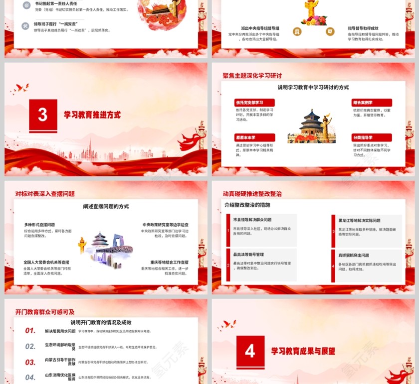 《用铁规矩锻造好作风》全党开展深入贯彻中央八项规定精神学习教育综述课件PPT第3张