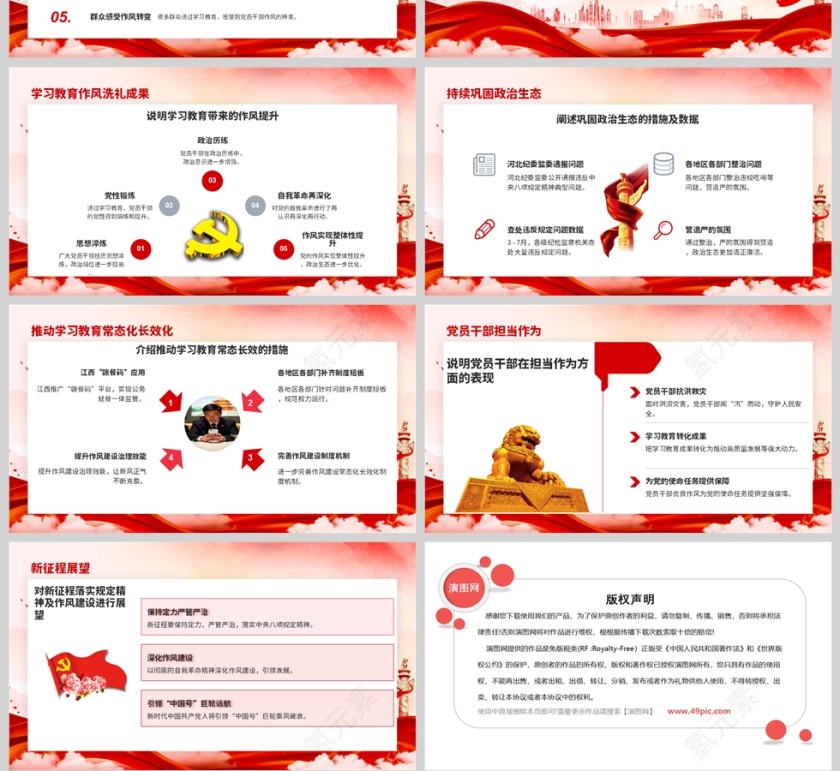 《用铁规矩锻造好作风》全党开展深入贯彻中央八项规定精神学习教育综述课件PPT第4张