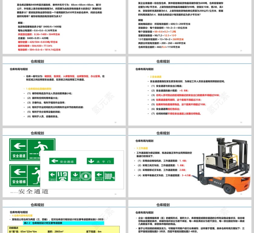 物流项目调研与应用培训课件第6张