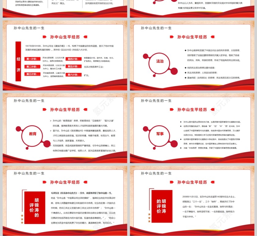 红色党政风纪念辛亥革命111周年PPT模板第4张