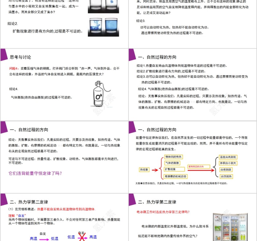 《热力学第二定律》人教版高中物理选修3-3PPT课件第2张