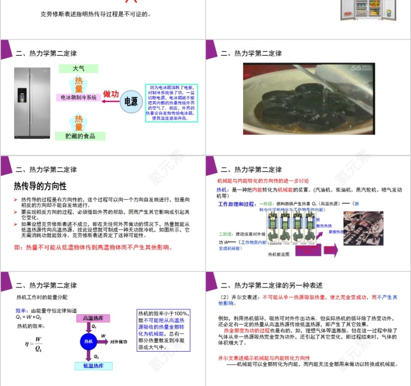 《热力学第二定律》人教版高中物理选修3-3PPT课件第3张