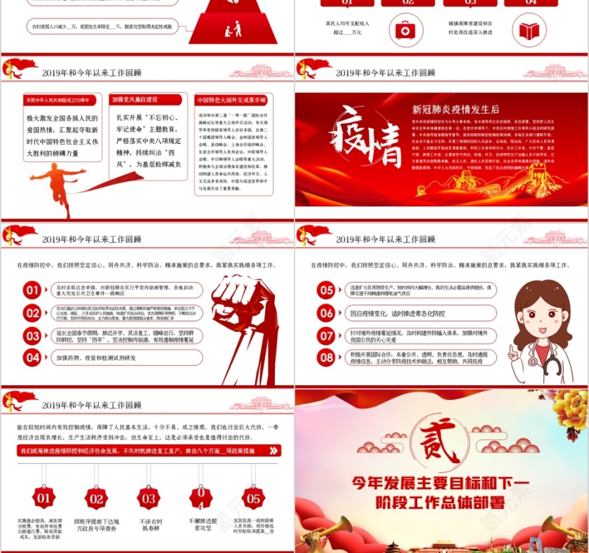 2020年两会政府工作报告学习解读PPT第3张