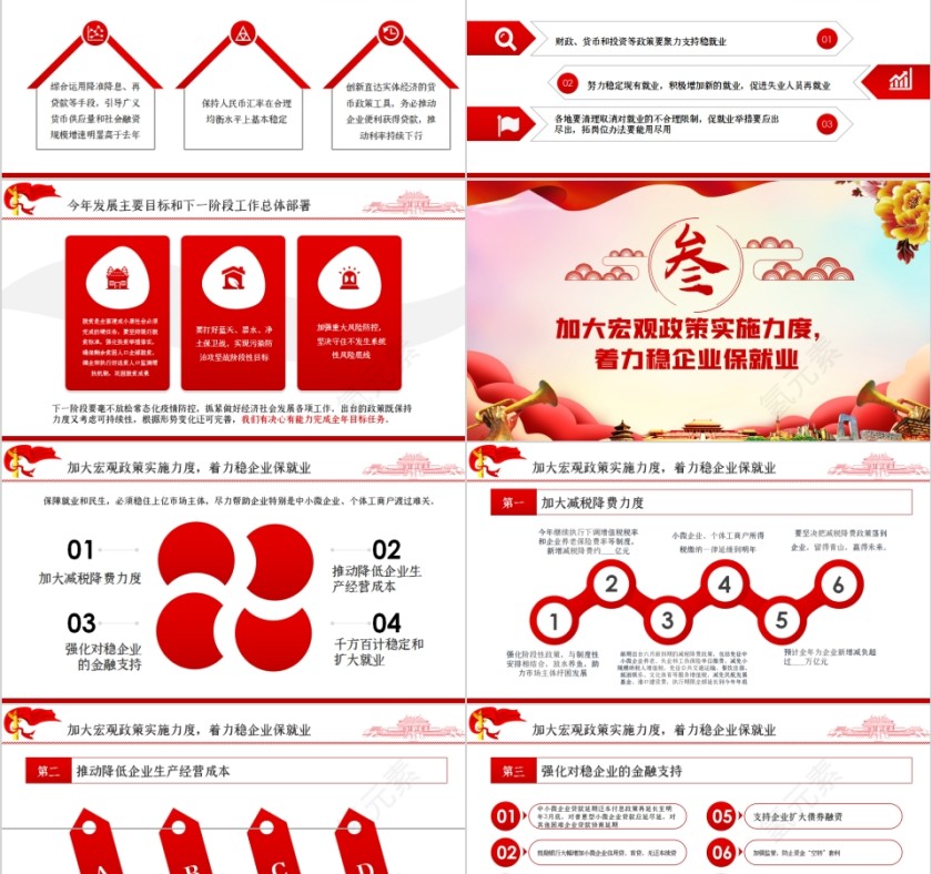 2020年两会政府工作报告学习解读PPT第5张