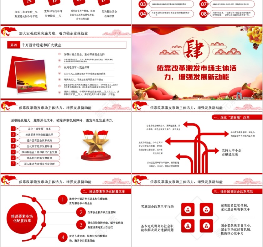 2020年两会政府工作报告学习解读PPT第6张