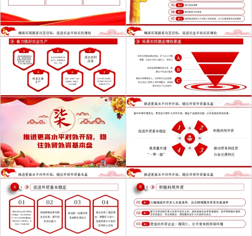 2020年两会政府工作报告学习解读PPT第9张