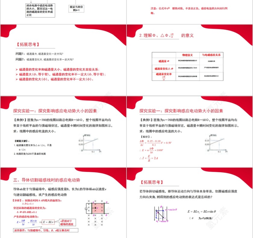 《法拉第电磁感应定律》人教版高中物理选修3-2PPT课件第3张