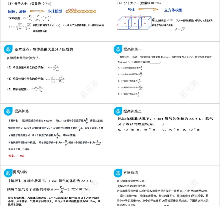 《物体是由大量分子组成的》人教版高中物理选修3-3PPT课件第2张