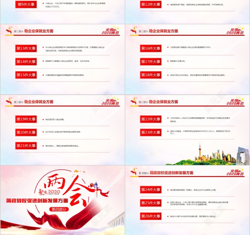 聚焦2020两会要干好100件大事PPT第3张