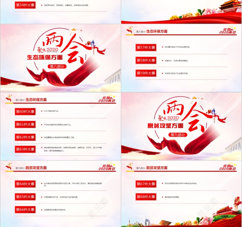 聚焦2020两会要干好100件大事PPT第6张