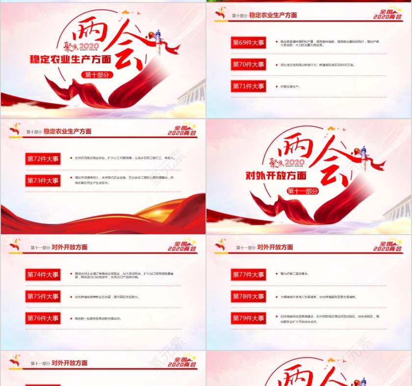 聚焦2020两会要干好100件大事PPT第7张