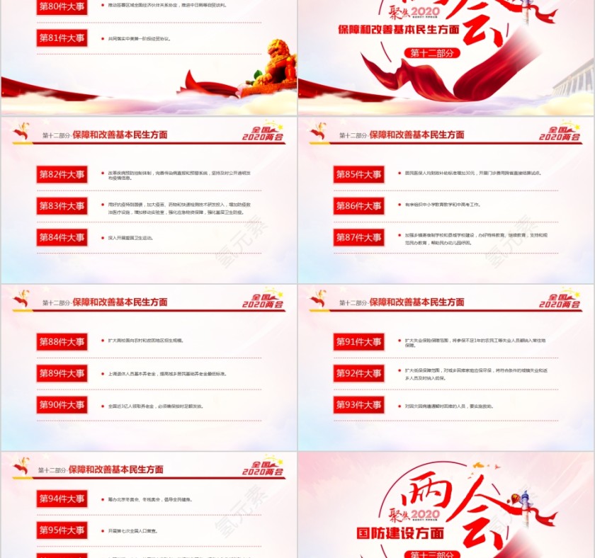 聚焦2020两会要干好100件大事PPT第8张