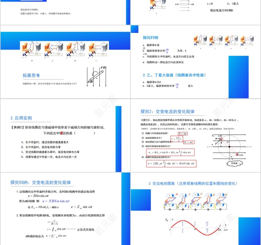 《交变电流》人教版高中物理选修3-2PPT课件第3张