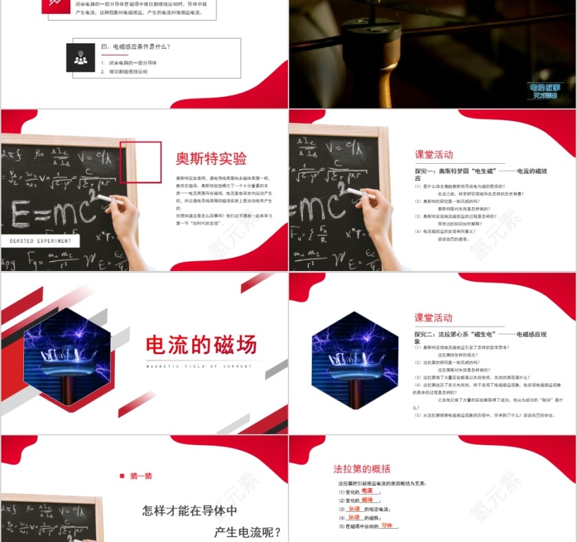《划时代的发现》人教版高中物理选修3-2PPT课件第2张