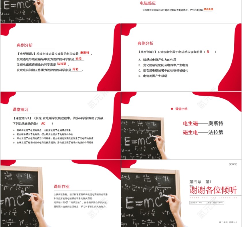 《划时代的发现》人教版高中物理选修3-2PPT课件第3张